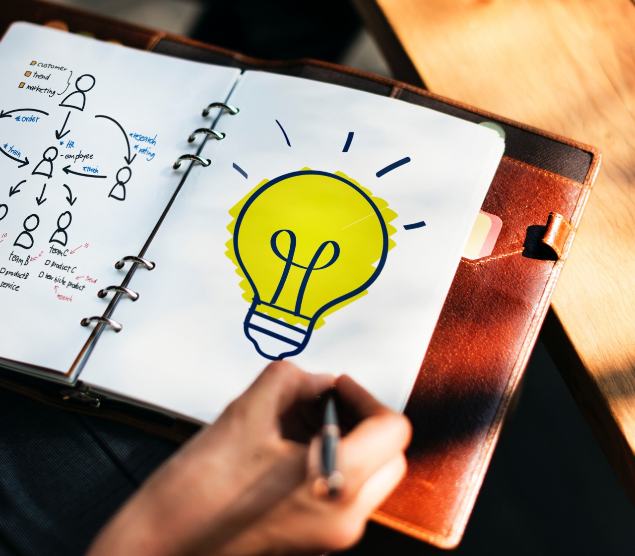 Ecosistema Emprendedor: nueva convocatoria abierta para IncubaCor