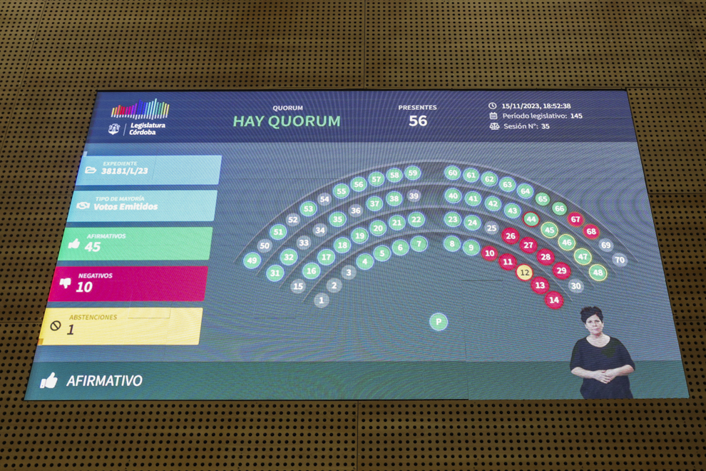 La Unicameral creó la Agencia Agro Córdoba